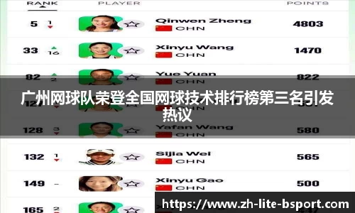 广州网球队荣登全国网球技术排行榜第三名引发热议